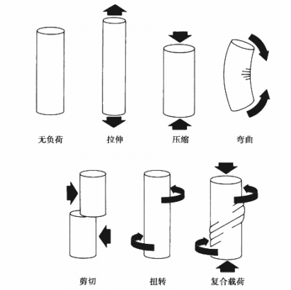 睿莱：这5个误区一定要避免【睿莱体测】丨想孩子多长高10cm