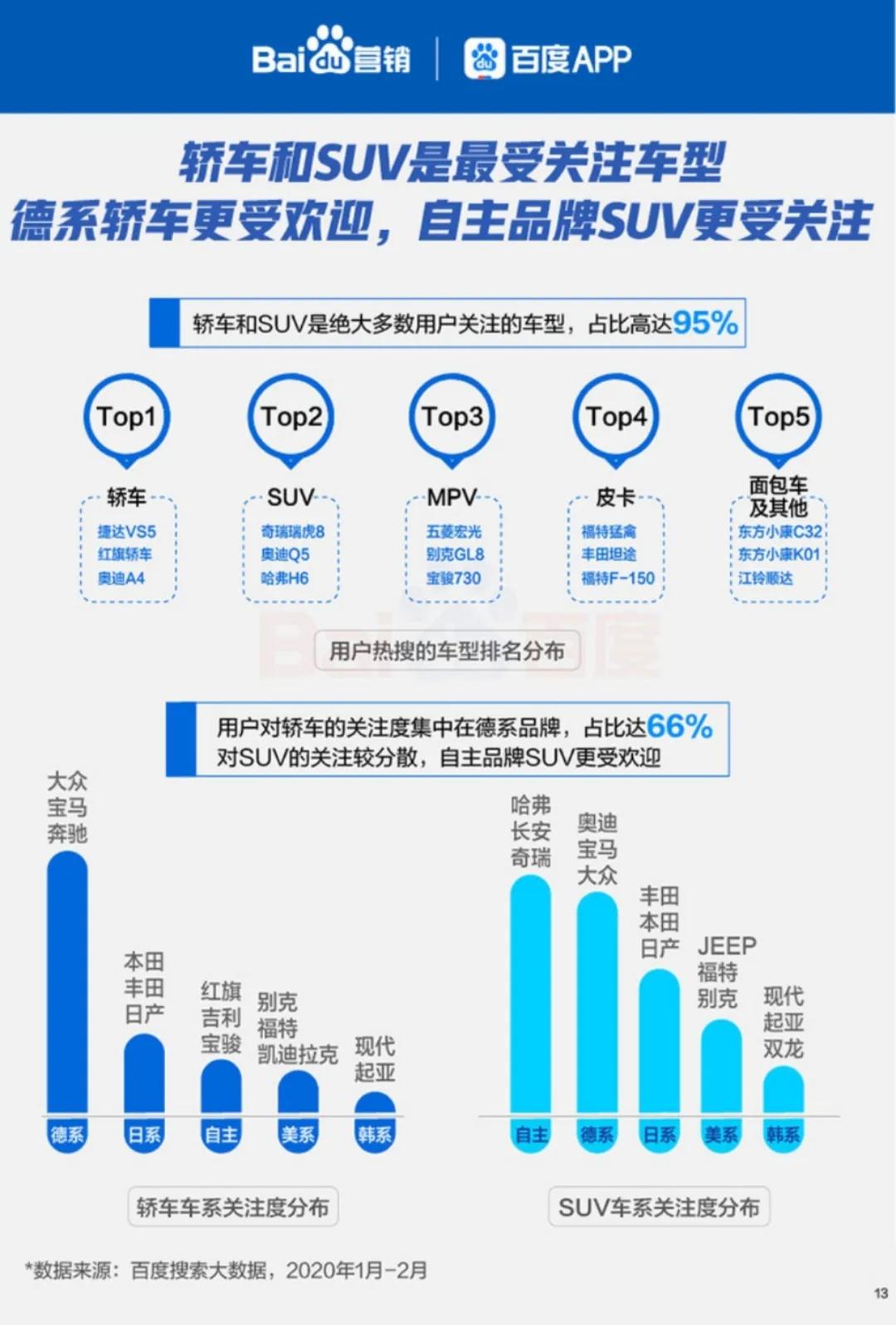 大数据招聘信息_内地港台三地手机排行榜,华为 vivo OPPO最给力(5)