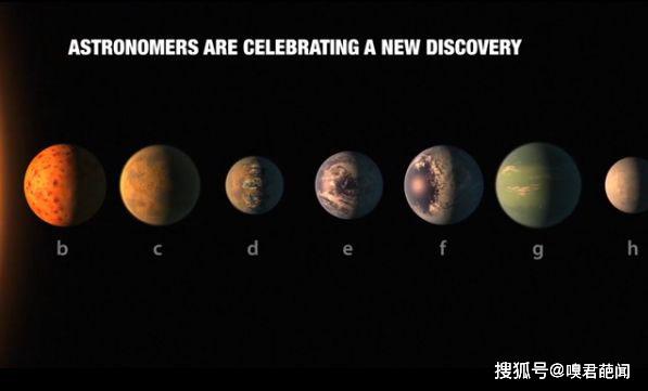 寻找外星人有了新地点_外行星