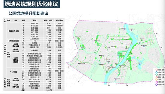 眉山 城区人口_眉山主城区图片