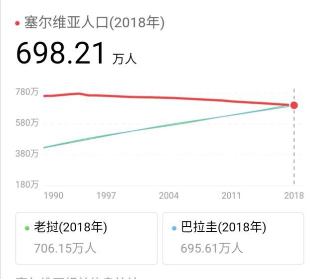 肺炎人口比例_新冠肺炎图片(3)