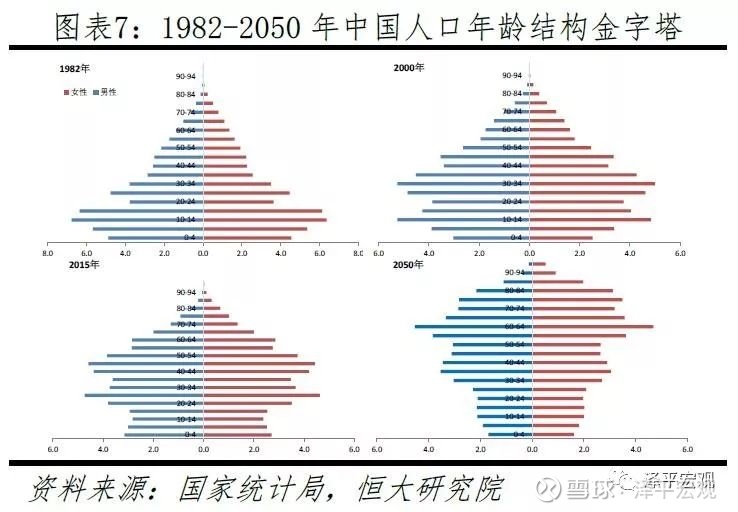 加入wto后中国经济总量图表_中国加入wto图片(3)