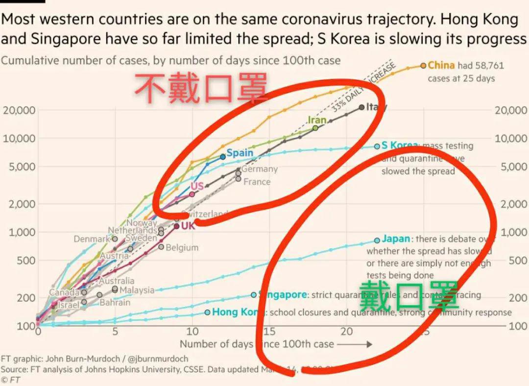 疫情死亡人口数_美国疫情死亡图片(2)