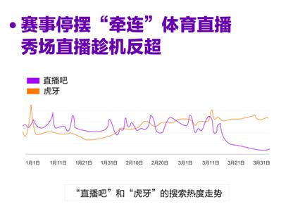 后宅大傅宅人口_人口普查(3)