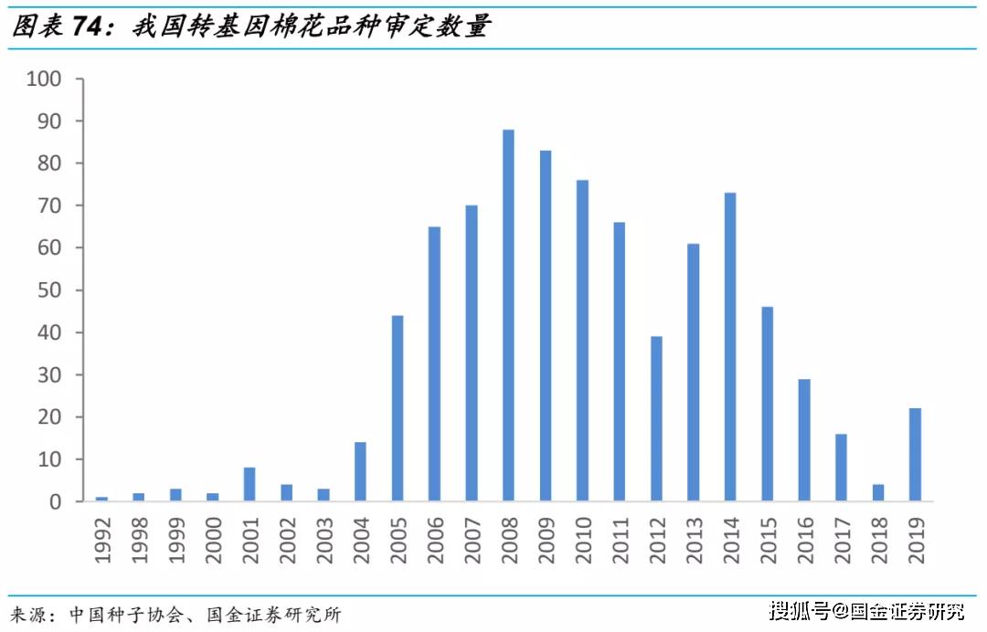 以gdp论英雄是一种片面的发展_官方解读去年地区DLI指数 不再简单以GDP论英雄(3)