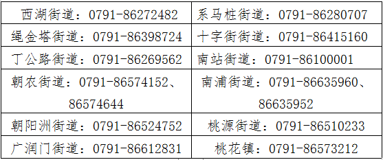 核酸检测人口定位_核酸检测图片(2)