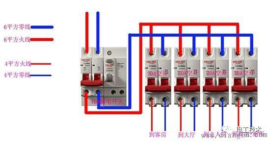 家庭配电箱系统接线方法一