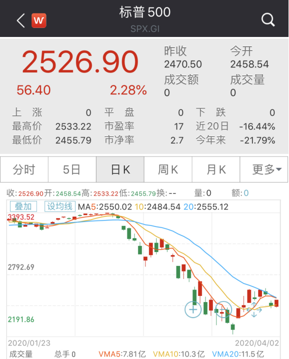 政府报告还有gdp吗_实时(2)