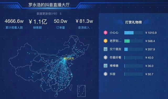 罗播人口_桂平各乡镇人口排行榜出炉,罗播竟然排在倒数