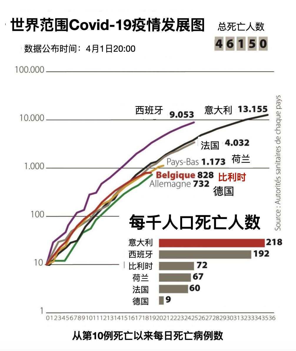 安道尔人口数_安道尔地图(3)