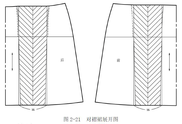 自己动手做一套!(韩版小西装 百褶裙纸样合集)_制图