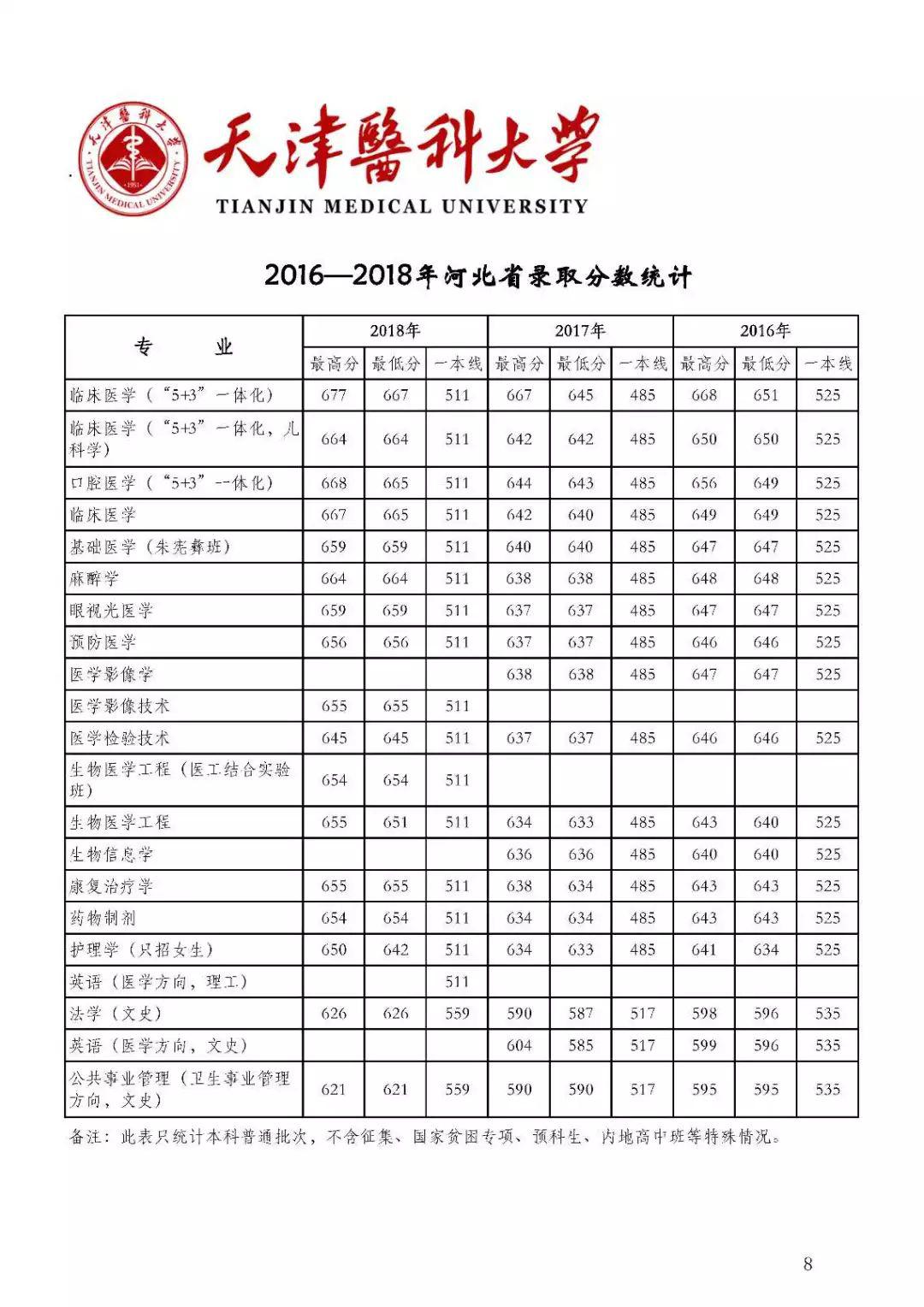 『名声』这些大学“名声不显”, 但部分专业全国顶尖! 毕业即高薪