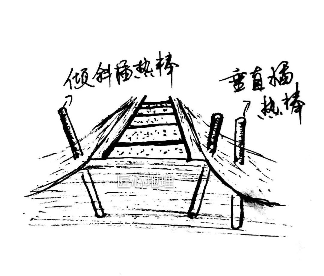 烟雾棒是什么原理_烟雾是什么意思(2)