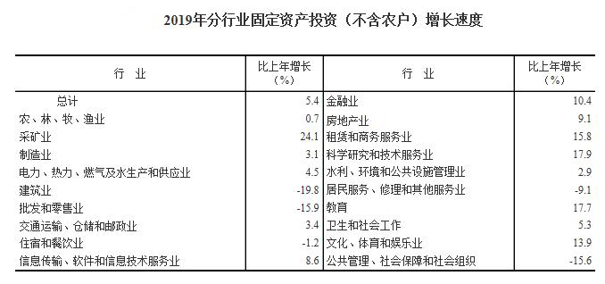 二0一五年全国经济总量_五年后小舞图片(3)