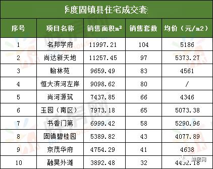 固镇县2020年gdp_固镇县地图