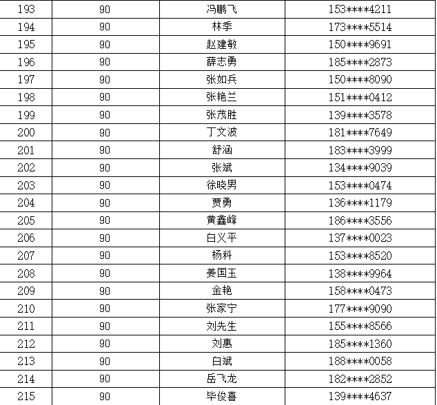 实有人口公共知识_实有人口管理员工服