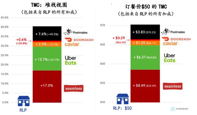 怎么成为京东外卖站点 0ebf5e3d566249ebb821c4524d8b2ad2.jpeg