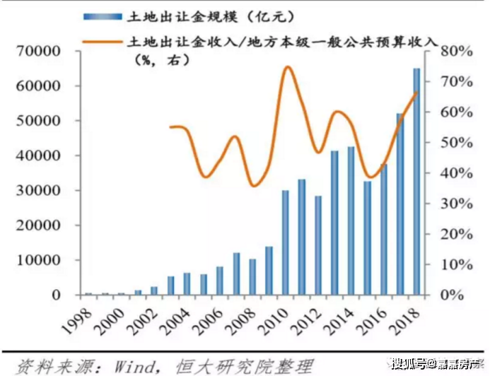 济南城区人口数量_山东省人口数量最多的城市,不是济南也不是青岛,你知道是(2)