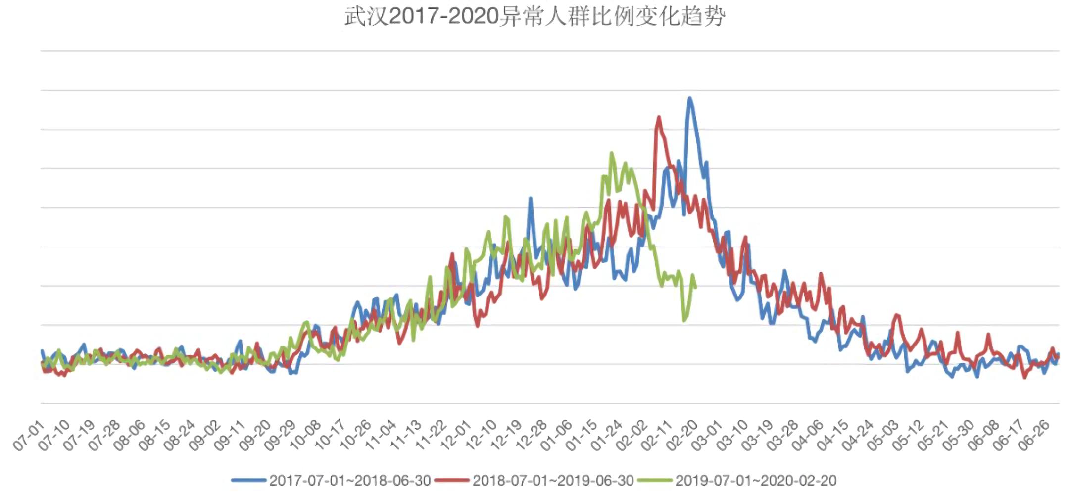 温州和徐州2020gdp预测_徐州gdp