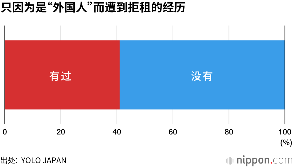 人口日语怎么说_工腾新一用日语怎么说(2)