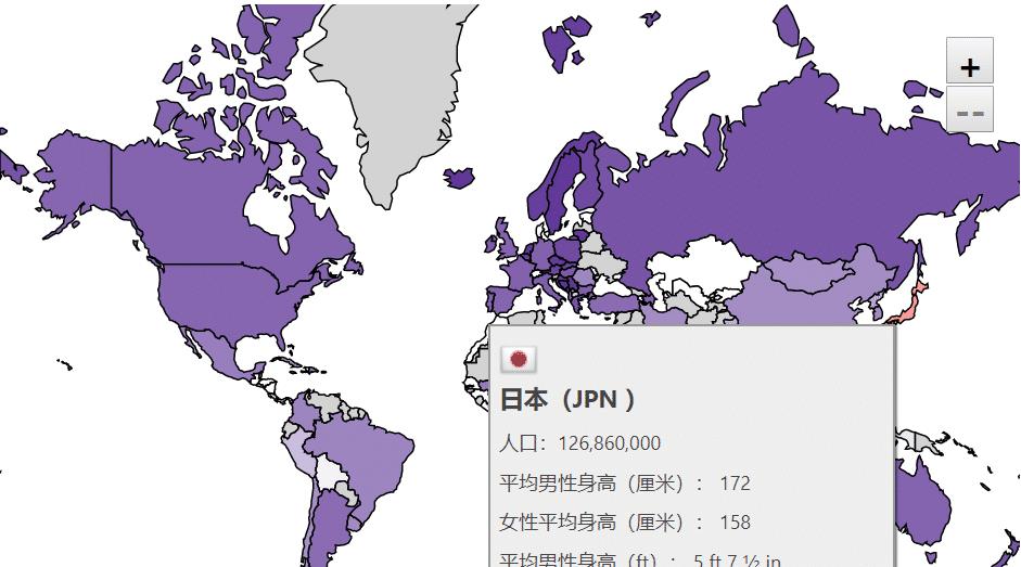 国人口身高比例是多少_色陀螺的比例是多少