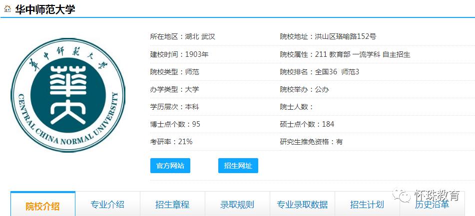 [教育]2020年高考每日院校分享——?华中师范大学