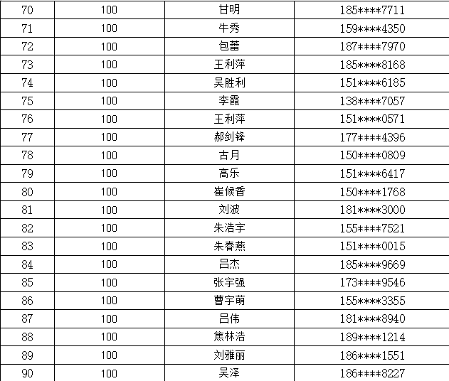 实有人口公共知识_实有人口管理员工服