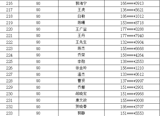 实有人口公共知识_实有人口管理员工服