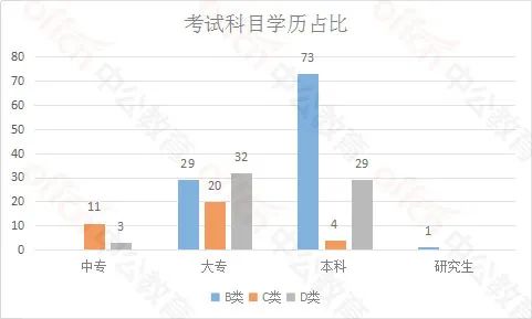 宁德2020年gdp能超莆田吗_莆田 泉州 漳州 宁德 南平,2020一季度人均GDP数据(3)