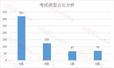 莆田总人口_最新福建人口大数据,莆田到底多少人(2)