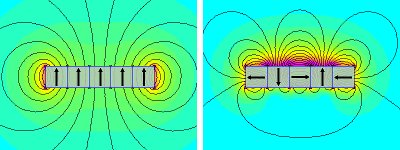 Heilbeck magnets