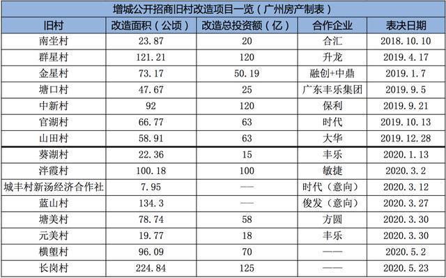 4亿人口得到拆迁赔偿_拆迁赔偿清单明细图片(3)