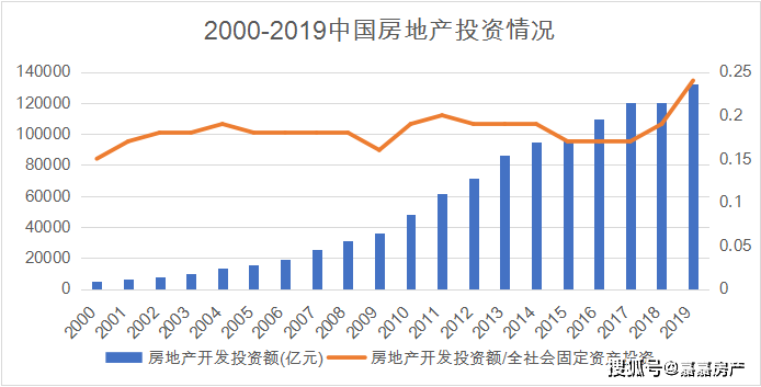 建国以来不同时期的人口政策_找不同图片(2)