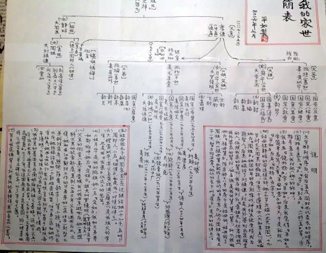 过继走的人口普查爷爷写谁_人口普查(2)