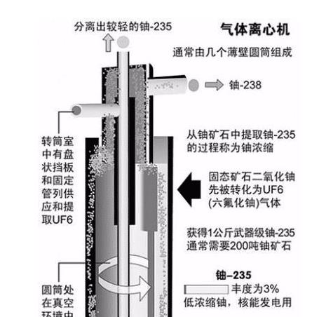 起钉器应用了什么原理_幸福是什么图片(3)