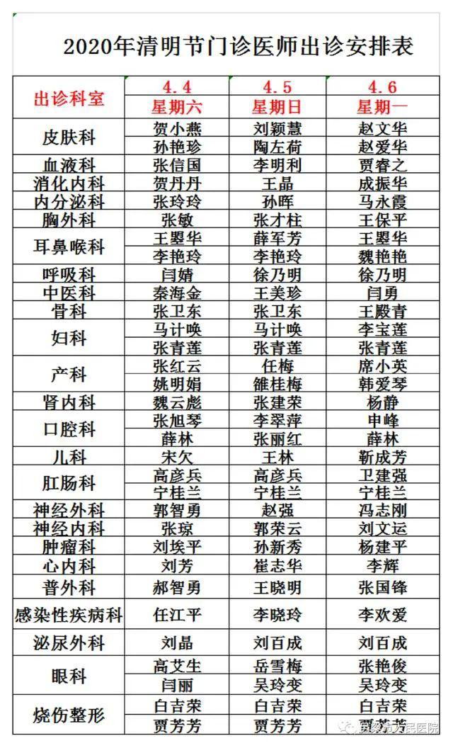 2020山西省吕梁市GDP_山西省吕梁市地图(2)