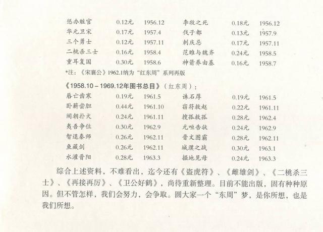 东周总人口人口有多少_东周有多少诸侯国(3)