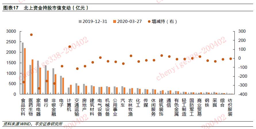 2020年第一季度经济总量_2020经济总量图片(2)