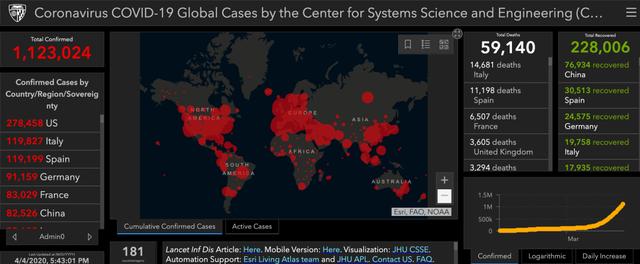 原创全球最可靠疫情图每天点击量超10亿，由两名中国留美博士生操盘