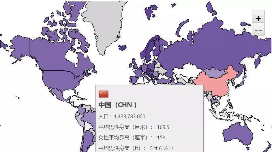 二战世界人口_求作业答案 读 世界人口增长趋势