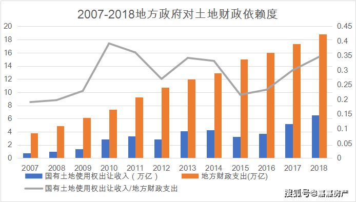 海门市各镇人口数量_海门市地图(3)