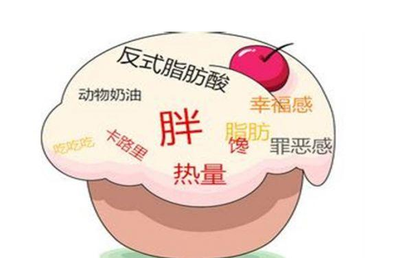 什么称为高血糖 849899fc2cc54763b2a34f19d646efd7.png