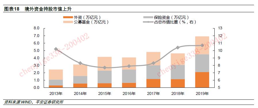 2020年第一季度经济总量_2020经济总量图片