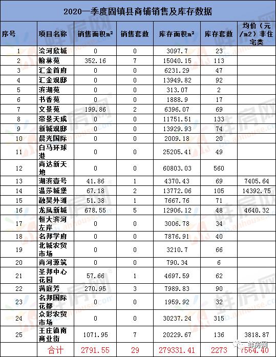 固镇县2020年gdp_固镇县地图