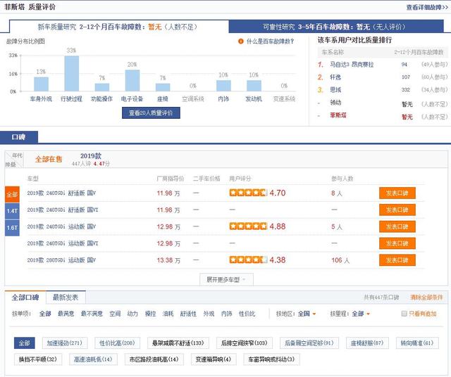 北京欢乐谷大东方酒店