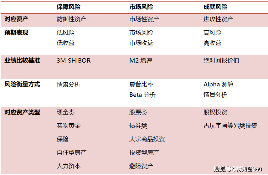 人口研究投稿经验_人口老龄化(2)