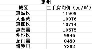 2021佛山市南海区gdp_佛山市南海区地图(2)