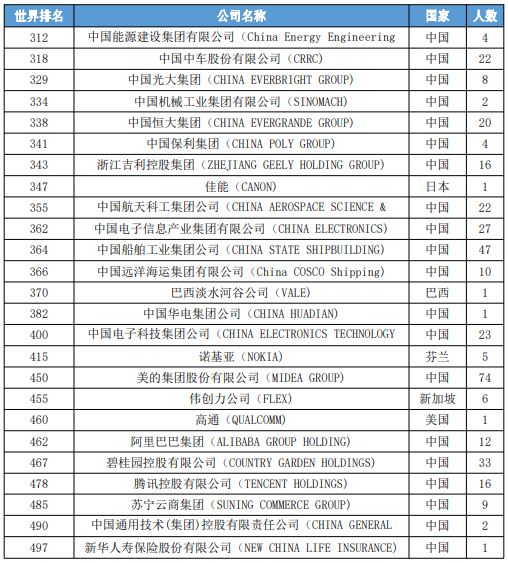 江西省人口2019总人数口_江西省人口分布图(3)