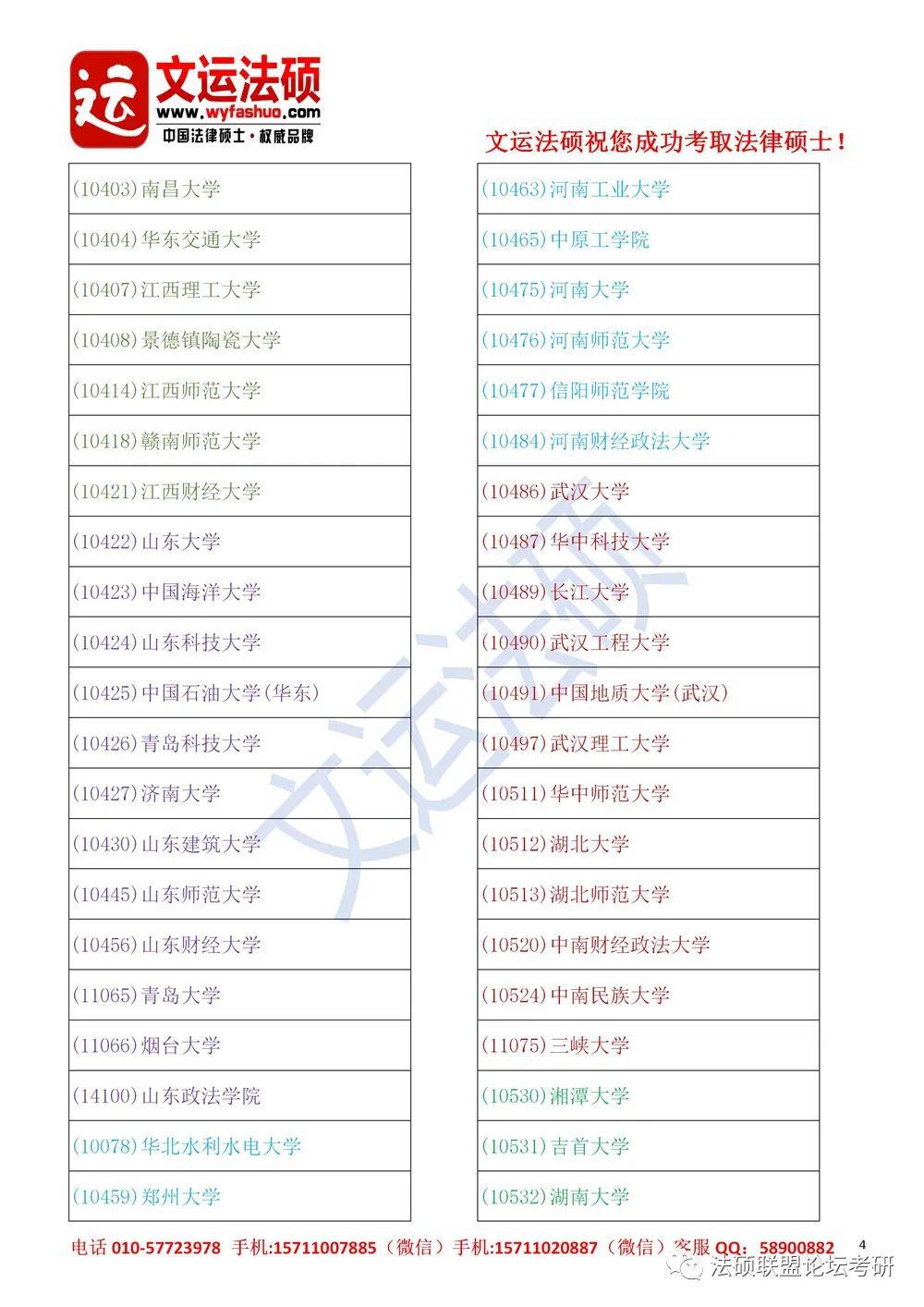 法律硕士学校排名_北京硕士学校排名(3)