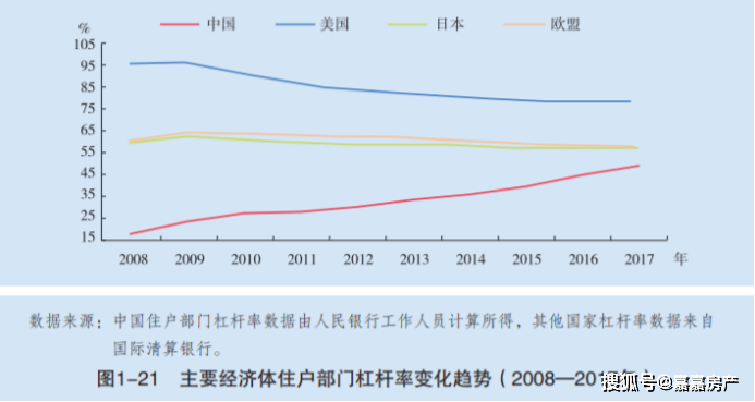 gdp具体意义_杭州房产专家 在余杭区买房,这两个板块怎么选